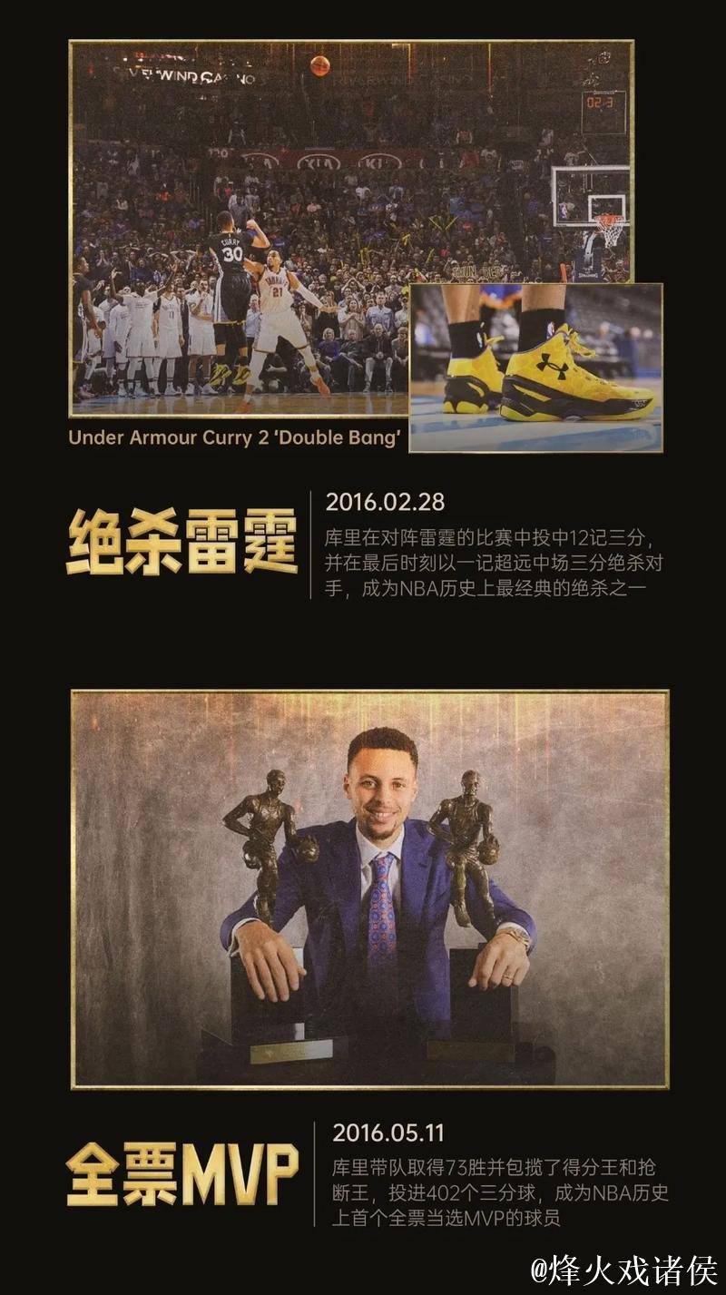 库里打疯了，创造无数历史纪录，但他仍然无法带队赢球，科尔无能