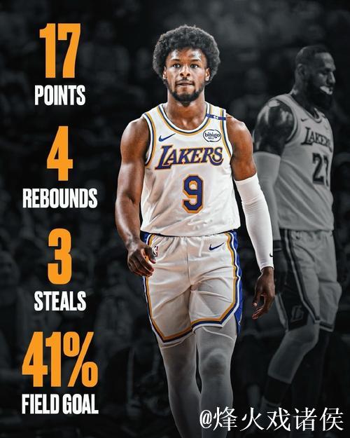 布朗尼贡献17分4篮板3抢断 勇士大胜湖人58分豪取6连胜 布朗尼贡献17分4篮板3抢断 勇士大胜湖人58分豪取6连胜