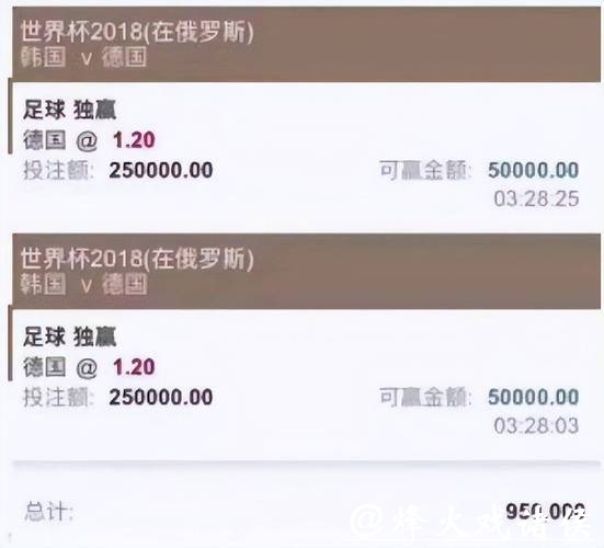 世界杯投注平台的未来发展趋势预测